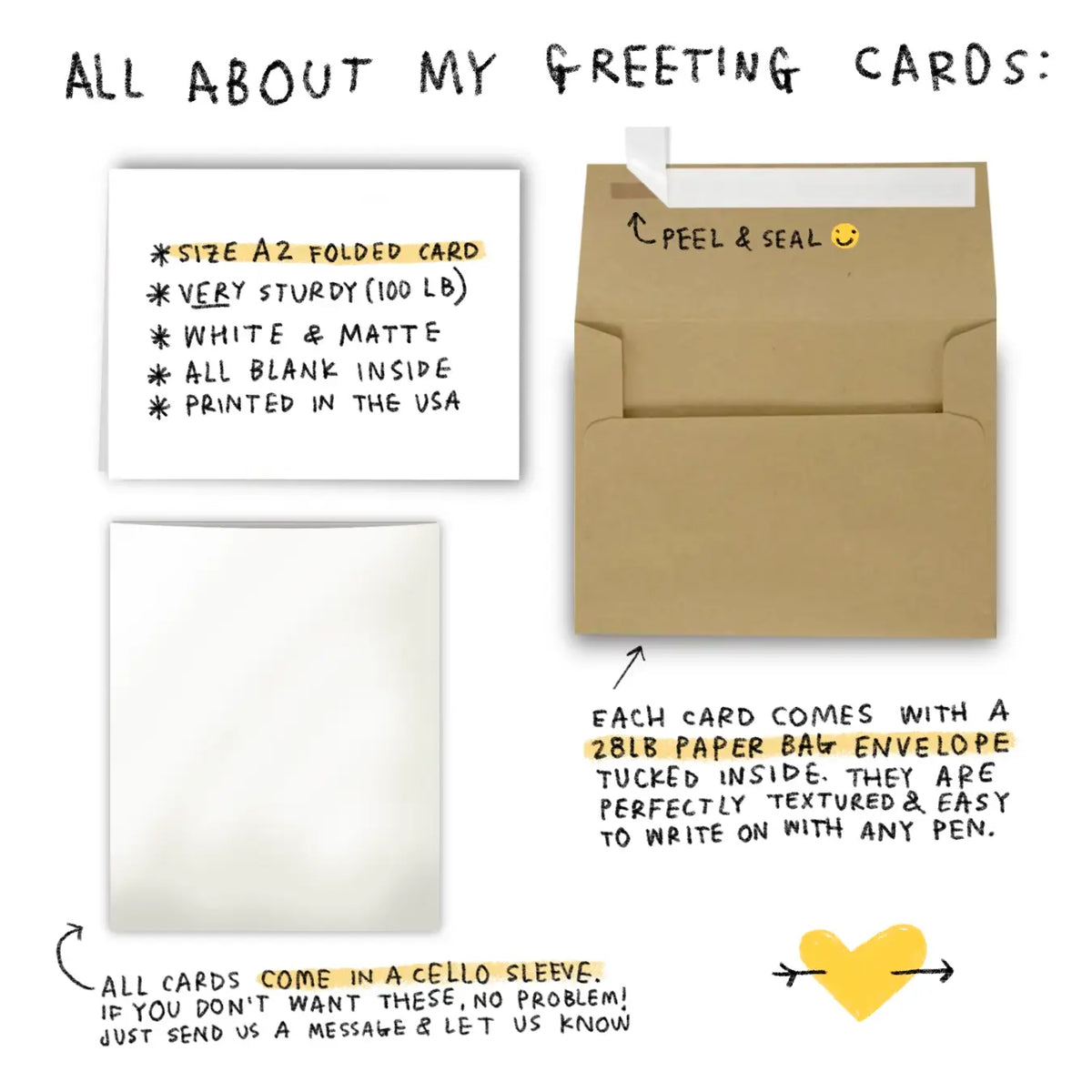 Greeting card with envelope and text describing product details