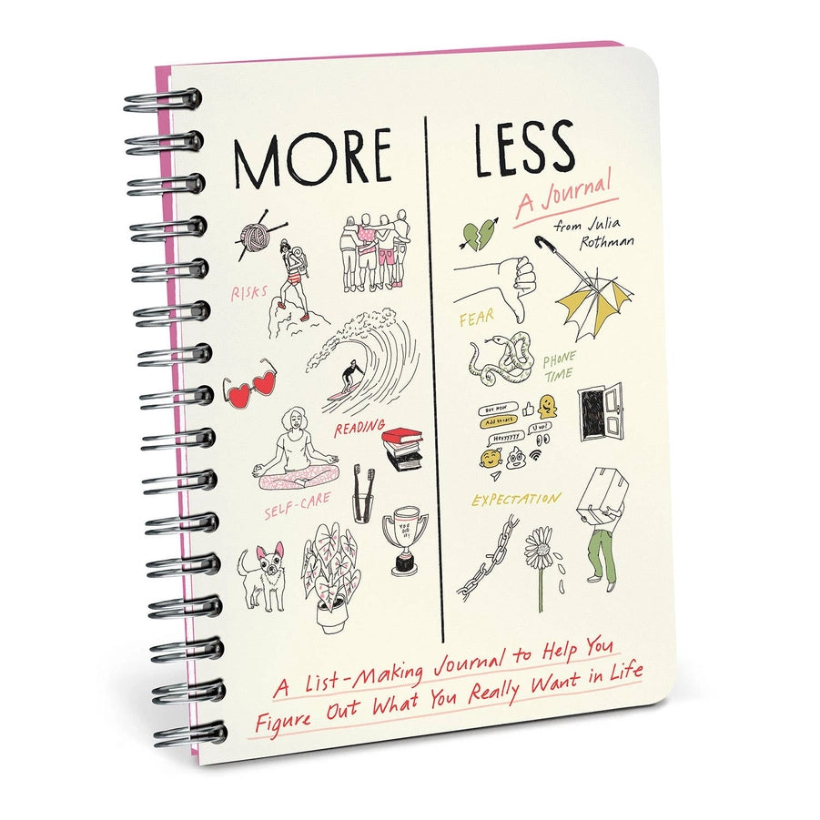 More/Less Guided Journal