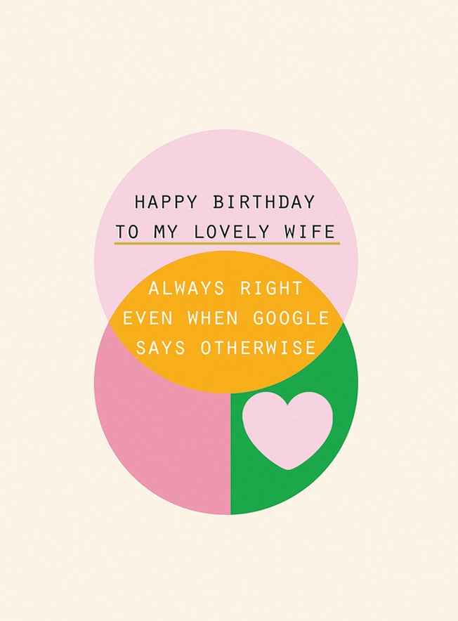 Always Right Birthday Card