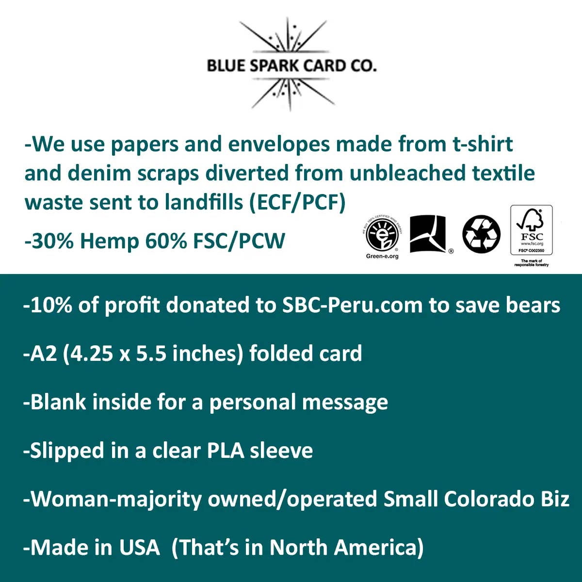 A text-heavy promotional graphic for a Blue Spark Card Co. card, with the company logo at the top and bullet points describing materials, sustainability, size, message space, sleeve, and company details on a white and teal background.
