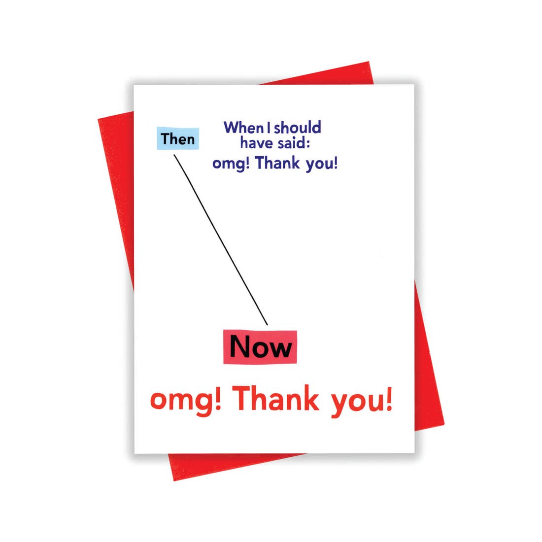 Then and Now Thank You Card