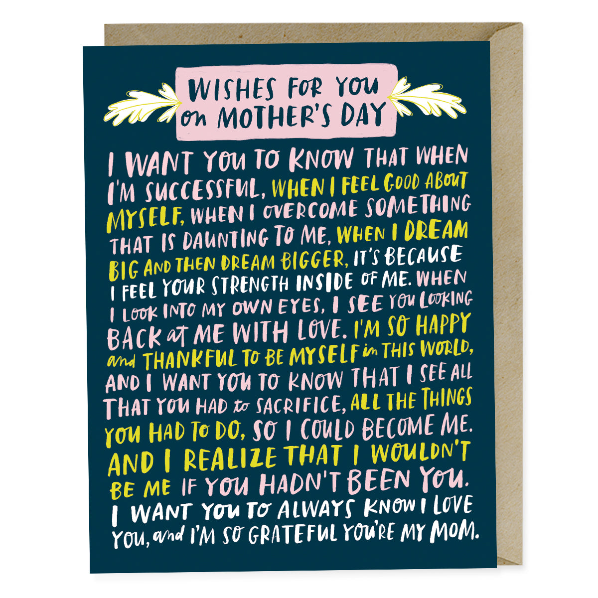 Wishes for Mom on Mother's Day Card