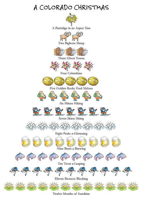 A Colorado Christmas Card. Image is a christmas tree made up of the 12 days of christmas, colorado themed