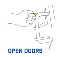 Open Doors with a Careful Key